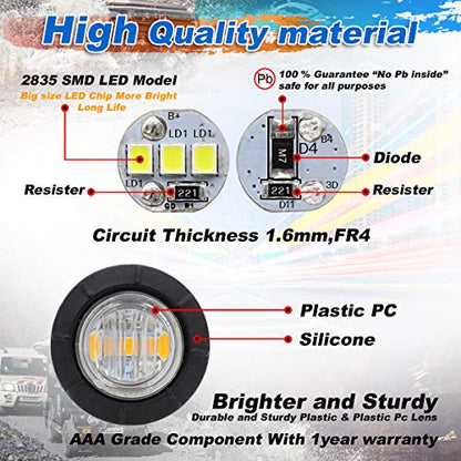 TMH (Pack of 20 3/4 Inch Mount Clear Lens Amber LED Clearance Bullet Marker lights, Side LED marker lights for trailer Truck RV Car Bus Van - color: Clear/Amber