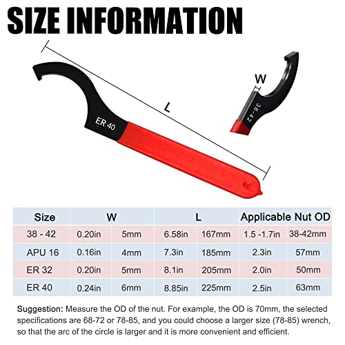AutoWandererTool 4Pcs Coilover Spanner Wrench Set,Carbon Steel,Red Roll Bag - size: 4 Pcs