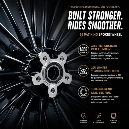 TOFR 21x3.5 36 Fat Spokes Front Wheel For Harley Softail Choppers 2000-2022 - color: Gloss Black, size: Front:21x3.5