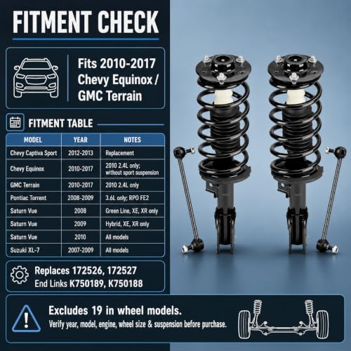 4PCS Front Strut Kit fit for Chevy Equinox GMC Terrain 2010-2017 - size: Fit for Equinox 10-17 4x Struts Assembly (170)