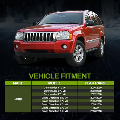AUTOSAVER88 Radiator Compatible with 2006-2010 Jeep Commander, for 2005-2010 Grand Cherokee 3.0L 3.7L V6 4.7L 6.1L V8 ATRD1061 - style: 2005-2010 Jeep Grand Cherokee