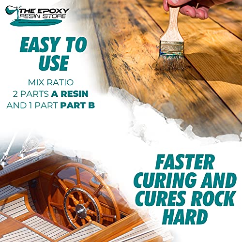 Marine Boat Epoxy Resin for Repairs, Construction, High Performance Coating, 2 Part epoxy kit, UV Stable, Non Yellowing, Chemical and Salt Resistant -1.5 Gallon Kit