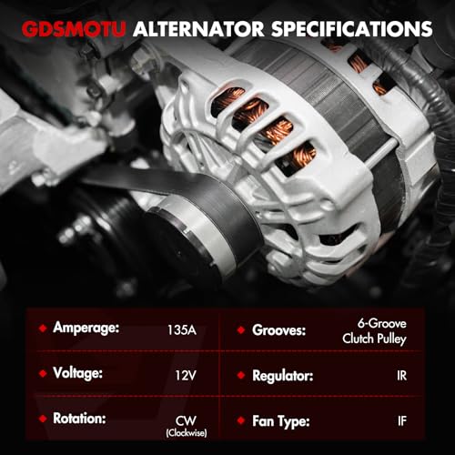 Alternator Fit for Acura for RDX V6 3.5L 2013 2014 2015