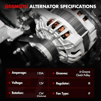Alternator Fit for Acura for RDX V6 3.5L 2013 2014 2015