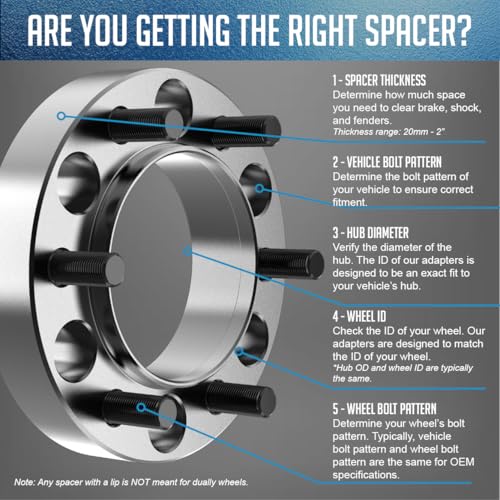 Wheel Accessories Parts 2 Pcs Hub Centric Wheel Spacers Adapters 6x5.5 6x139.7mm 1.25 Inch Thick 106.1mm Hub M12 1.5 12x1.5 Thread Stud Fits Toyota 4-Runner ｜ Tacoma ｜ Tundra ｜ FJ Cruiser - size: 1.25" (2 Pack), style: 00-24 Tacoma (Hub Cebtric)