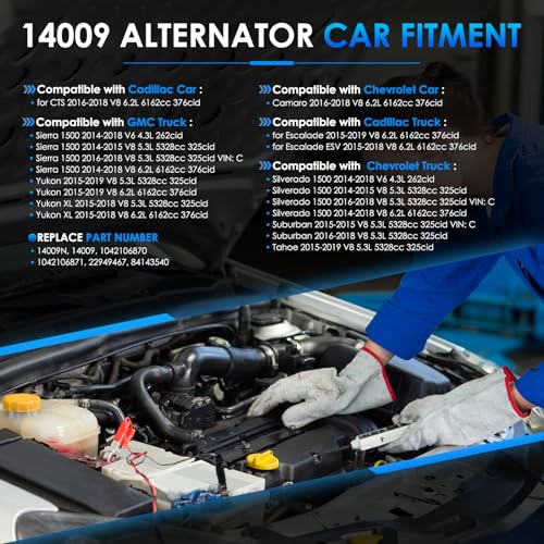 14009 Car Alternators Fit for GMC Sierra 1500 14-18, Yukon for Cadillac Escalade, Chevy Silverado 1500 14-18, Tahoe 15-19, Camaro, Suburban 4.3L 5.3L 6.2L Automotive Replacement Alternator - size: #14009N, 14009 Alternator