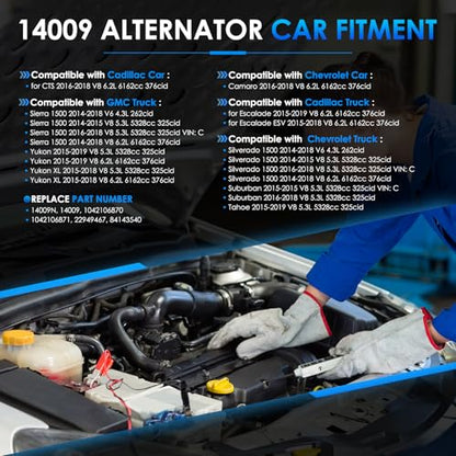 14009 Car Alternators Fit for GMC Sierra 1500 14-18, Yukon for Cadillac Escalade, Chevy Silverado 1500 14-18, Tahoe 15-19, Camaro, Suburban 4.3L 5.3L 6.2L Automotive Replacement Alternator - size: #14009N, 14009 Alternator