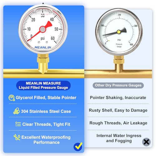 MEANLIN MEASURE 2pcs 0~60Psi Stainless Steel Liquid Filled, 1/8" NPT 1.5" Glycerin Filled Pressure Gauge, Water Oil Air, Lower Mount, with 1/4" NPT and 3/8" NPT Hex Bushing - size: 0-60Psi