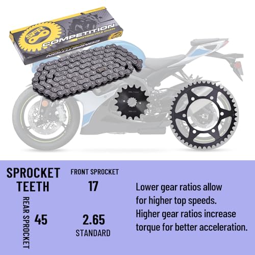 Chain and Sprocket Kit 525 Front 17T Rear 45T for Suzuki GSXR750 2011-2024