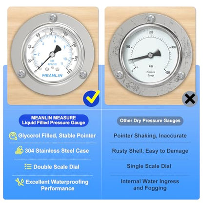 MEANLIN MEASURE 0~160Psi Liquid Filled Pressure Gauge Front Flange Panel Mount, 1/4" NPT 2.5" FACE DIAL Stainless Steel Case with Phillips Screw, Nut and Brass Hex Bushing, +/-3-2-3% - style: 0~160Psi