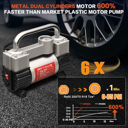 GSPSCN 12V Heavy Duty Tire Inflator Metal Portable Air Compressor Pump - color: Silver