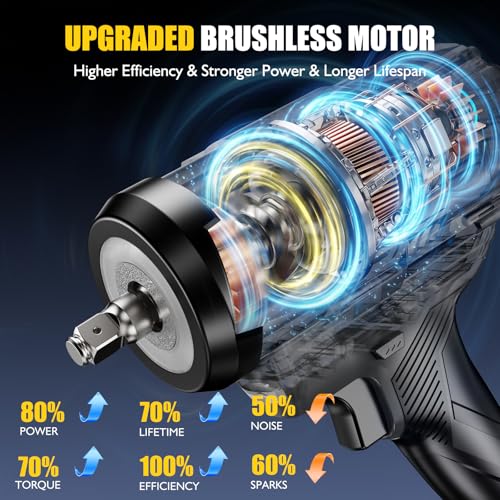 SOARFLY 1/2" Cordless Impact Wrench 1106Ft-Lbs (1500N.m) - color: Dark Gray