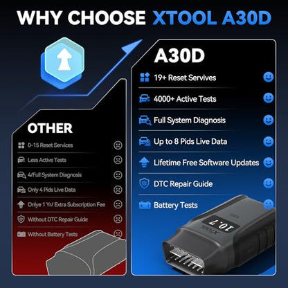 XTOOL A30D Bidirectional OBD2 Scanner Diagnostic Tool All System & 19 Reset