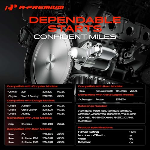 A-Premium Starter Motor, 12V 1.3KW 10 Teeth Clockwise