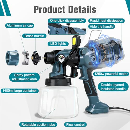 Paint Sprayer, 1250W Electric Paint Sprayer 6 Copper Nozzles 3 Patterns 47oz (1400ml) Large Capacity with LED Easy to Clean, Paint Sprayer for House Painting Furniture Walls Fence Cabinets DIY