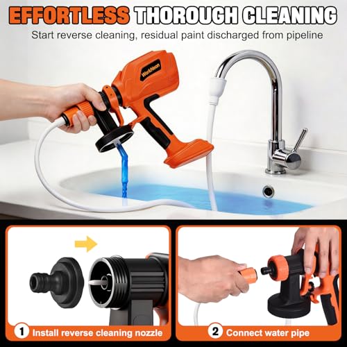 Paint Sprayer Electric Spray Gun Paint 800W 4 Nozzles 3 Patterns
