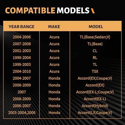 Ceramic Front Brake Pad Set Compatibe with Select Acura:2001-2003 CL;1999-2004 RL;1999-2008 TL;2004-2010 TSX,Compatibe with Select 2003-2009 Acura Accord(D787) - style: HZ787