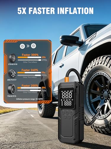 Tire Inflator Portable Air Compressor, 150 PSI Dual Power