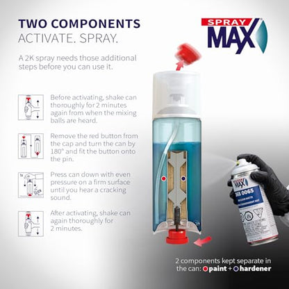 SprayMax 2K Matte Clear Coat | 2K Automotive Matte Clear Coat Spray Paint