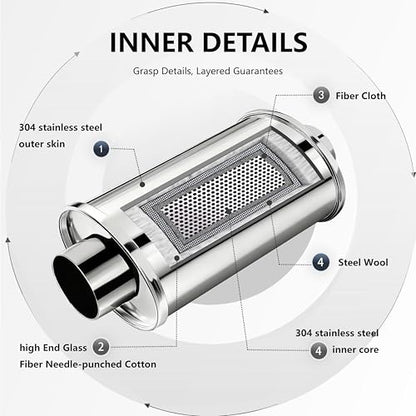 2.5" Ultra Quiet Resonator Muffler - 304 Stainless Steel, 2.5" Inlet/2.5" Outlet, 13.8" Overall Length - size: 2.5 Inch