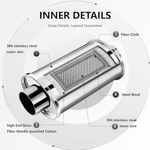 3" Ultra Quiet Resonator Muffler - 304 Stainless Steel, 3" Inlet/3" Outlet, 13.8" Overall Length - size: 3 Inch