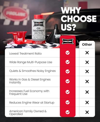 Prolube Oil Treatment - Engine Oil Additive for Gas & Diesel Engines - Reduces Wear, Noise, Vibration - Boosts Fuel Economy & Horsepower - Works on Transmissions & Differentials (6oz) - size: 6 fl oz