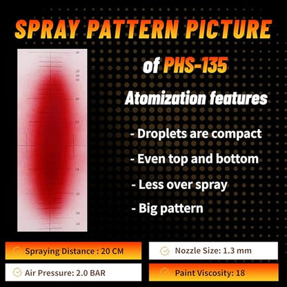 Automotive Refinishing Spray Gun PHS-135 Middle Pressure 1.3mm Nozzle Paint Spray Gun, Black - color: PHS-135-1.3-BK