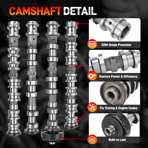 Intake & Exhaust Camshaft Kit with Rocker Arms Lifters and Gaskets Compatible with 2016-2024 Dodge Chrysler Jeep Ram 3.6L Pentastar V6 Engine Replace# 5047912AC 5047913AC 5048029AC 5048030AC 5047896AC - color: Cam Lifter Kit, size: 2016-2024