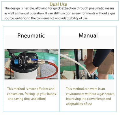 6.5L Oil Extractor - Pneumatic/Manual Vacumm Fluid Extractor Fluid Change Pump with Extended Oil Suction Hose and A Brake Bleeding Hose for Automotive Fluids Vacuum Evacuation