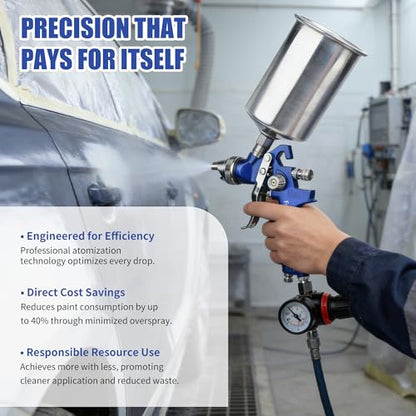 HVLP Spray Gun 1.4/1.7/2.0/2.5/3.0mm Kit with 1000cc Aluminum Cup - color: blue