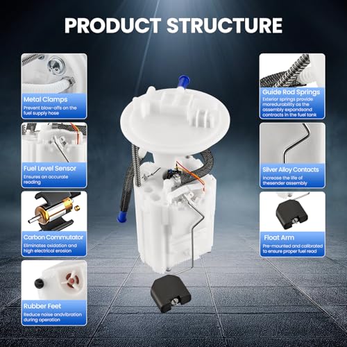 E9149M Fuel Pump Module Assembly Compatible with Smart Fortwo 2008-2015, L3 1.0L GAS, Replaces 4514700294, FG1883, SP5129M