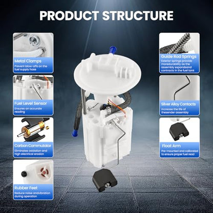 E9149M Fuel Pump Module Assembly Compatible with Smart Fortwo 2008-2015, L3 1.0L GAS, Replaces 4514700294, FG1883, SP5129M