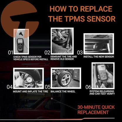 TPMS Sensor Compatible with Mercedes-Benz, AMG, Smart, and Freightliner Sprinter – 433MHz Tire Pressure Monitoring System – Replaces #A0009050030, A0009057200, A0009053907, A0009054204 (4 Packs)