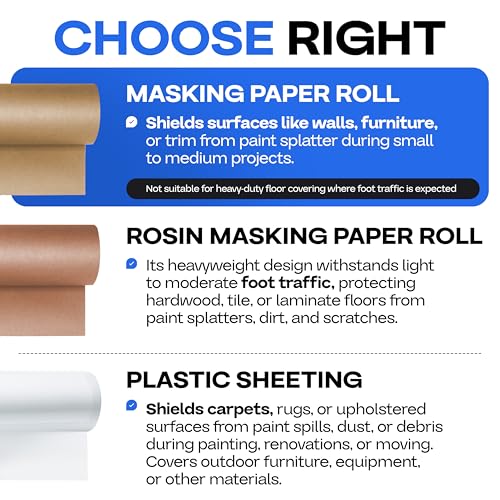 IDL Packaging 18" x 60 Yards Brown Masking Paper Set with Tape (1 Roll) - size: Brown 18" X 60 Yards, style: SET White, Pack of 1