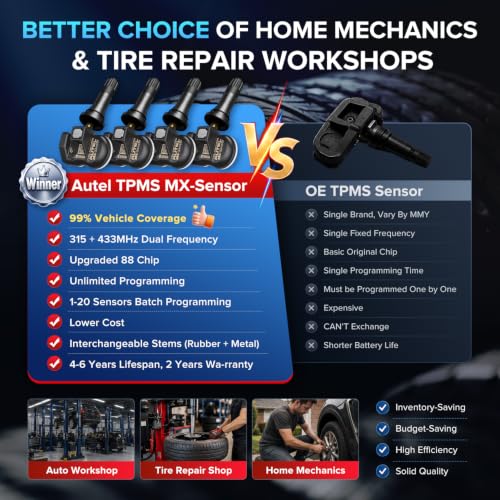 Autel TPMS Sensors Set of 4, MX-Sensor 315+433Mhz 2in1 Rubber Valve