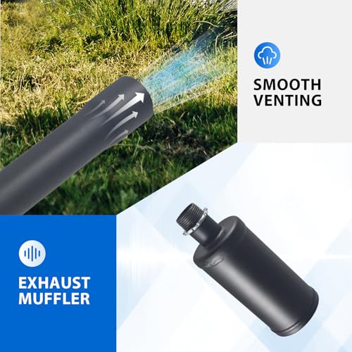 Upgrade Exhaust Pipe with Muffler For Predator 212cc 196cc
