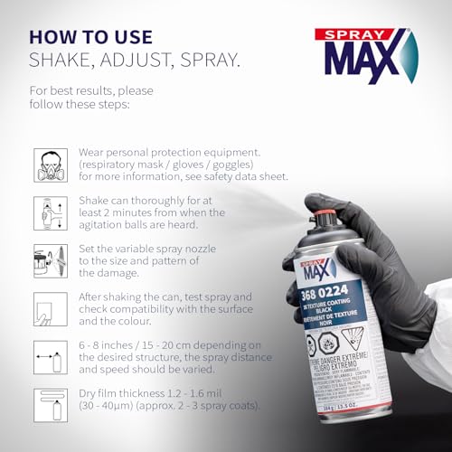 SprayMax 1K Texture Coating Black Topcoat | Professional Black Spray Paint
