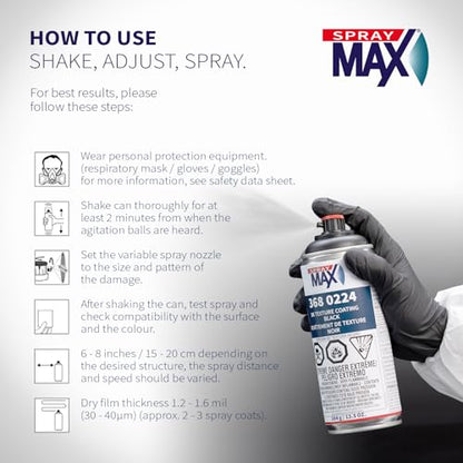 SprayMax 1K Texture Coating Black Topcoat | Professional Black Spray Paint