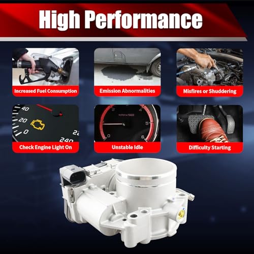 Electronic Throttle Body Assembly S20432 - size: S20432