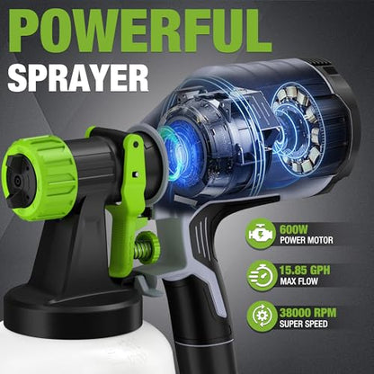 WORKPRO 600W HVLP Paint Sprayer with 4 Nozzles & 44 fl.oz Container