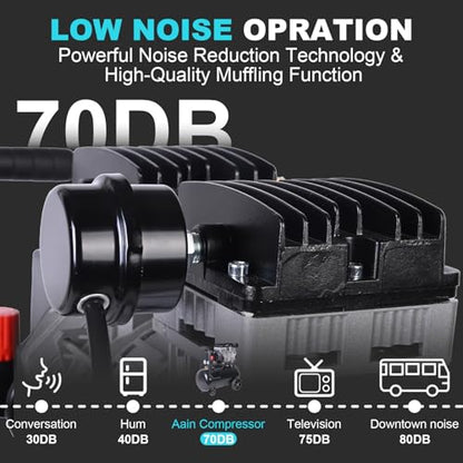 AAIN Ultra Quiet Air Compressor, 6.3 Gallon, Oil-Free, 1.5HP, 6 CFM, 116PSI