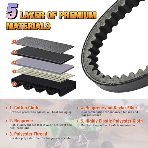 Nilight Drive 30 Series Torque Converter Belt for Manco 5959 Comet 203589 - size: For Manco 5959 Comet 203589, 6PCS