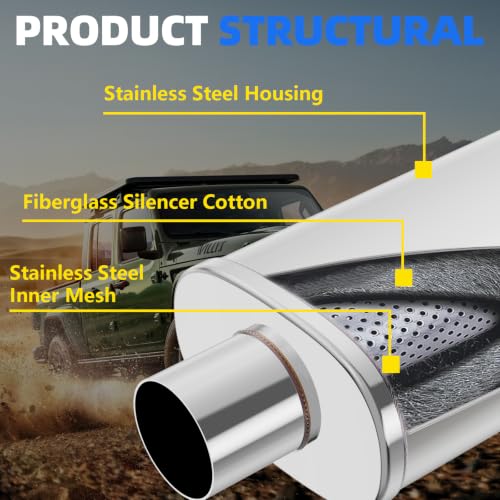 2.25 inch Universal Mufflers Single Chamber,2.25” Offset In/2.25” Offset Out,20" Overall Length Straight-Through Mild Steel Performance Muffler,Suitable for Cars and Trucks(2.25''Inlet/Outlet) - size: Offset In / Offset Out