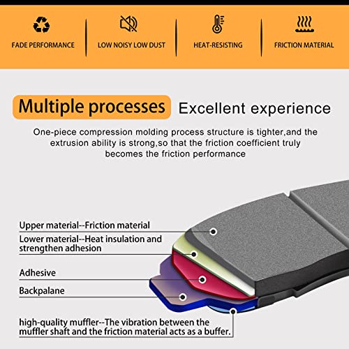 AHL Brake Pads Set for Honda VT1100C2 VT1100 C2 Shadow Sabre 2000-2007 VT 1100 VT1100 C2 Shadow American Classic Ed 1995-1999 VT1100C3 VT1100 C3 Shadow Aero 1998 1999 2000 2001 2002(Semi-metallic) - size: Semi-metallic
