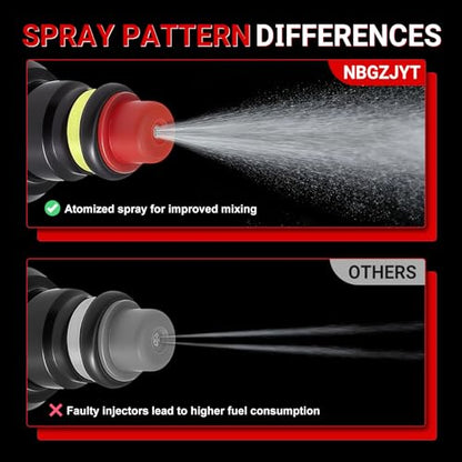 Fuel Injectors Compatible with Ford Ranger Mazda B2300 2.3L I4 - size: FJ229