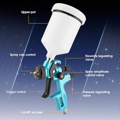 HVLP Air Spray Gun Kit 1.4mm, Professional Automotive Paint Sprayer - color: Cyan, size: 1.4mm