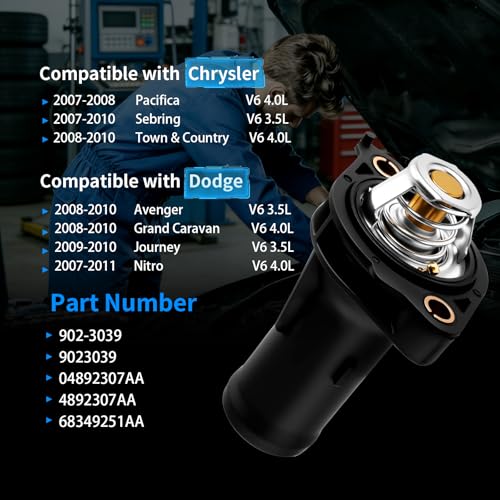 902-3039 Engine Coolant Thermostat Housing Assembly Fits for Dodge Grand Caravan 2008-2010,Journey 2009-2010, Avenger 2008-2010,Nitro & Chrysler Town & Country 2008-2010,Sebring,Pacifica - 04892307AA