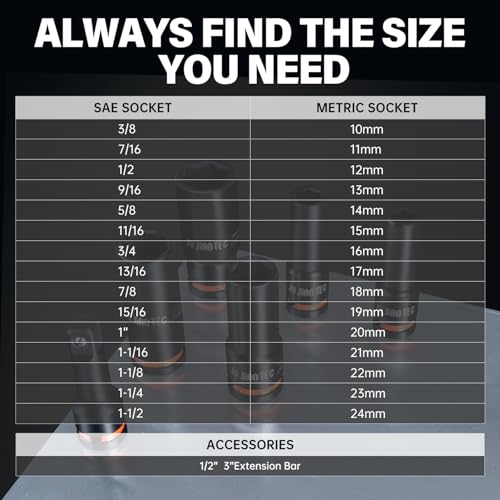 31-Piece 1/2" Drive Deep Impact Socket Set - size: 1/2" 31pcs