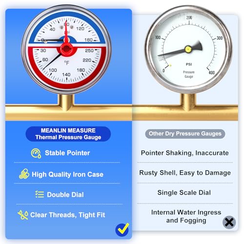 MEANLIN MEASURE 0-160Psi Thermal Pressure Gauge,0-250℉ 1/4" NPT 2.5" FACE DIAL, Boiler Temperature Pressure Gauge with Reset Pointer, with 1/2" NPT and 3/8" NPT Hex Bushing, Back Mount - size: Back Mount, style: Dry