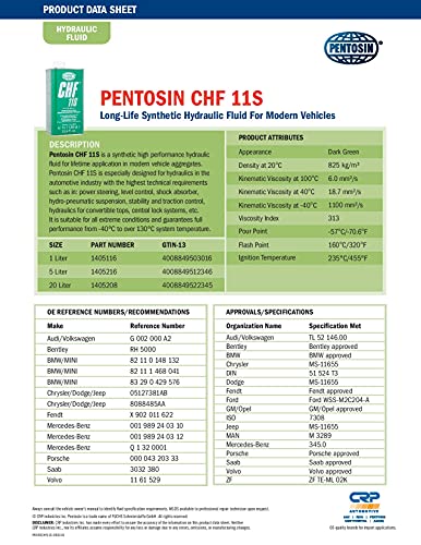Pentosin 1405216-C CHF 11S High Performance Synthetic Hydraulic Fluid for Audi, Bentley, BMW, Chrysler, Dodge, Jeep, Mercedes-Benz, Mini, Porsche, Saab, Volkswagen, Volvo + More; 5 Liter (Case of 3)